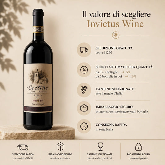CORTINE CHIANTI CLASSICO RISERVA 2021