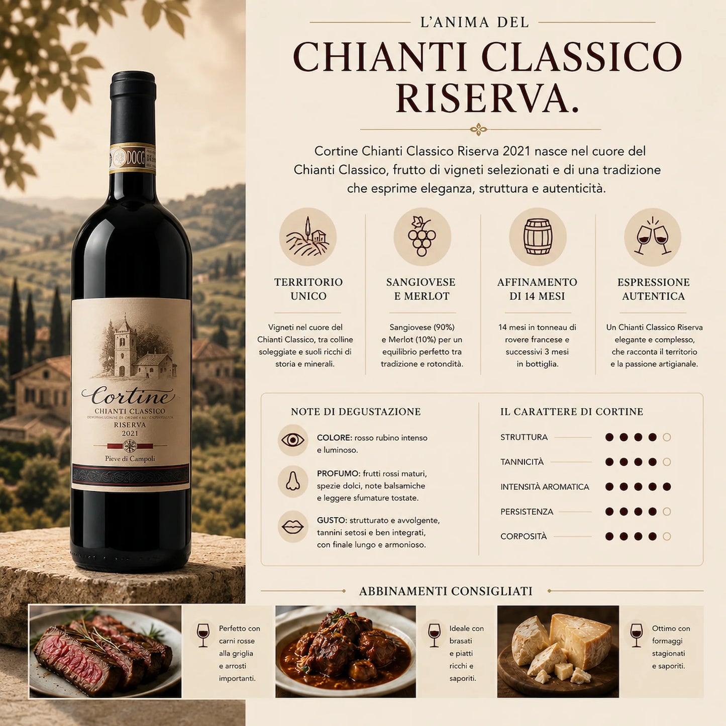 CORTINE CHIANTI CLASSICO RISERVA 2021
