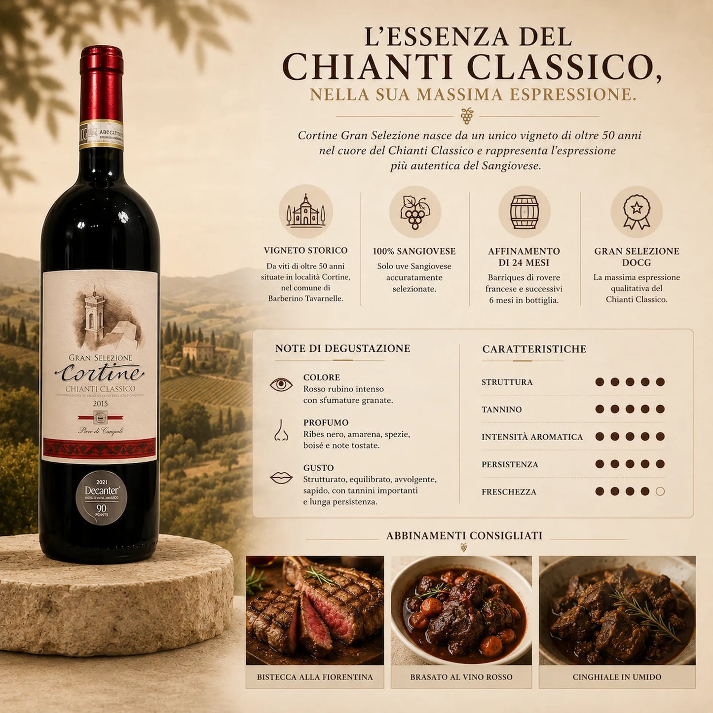 SANGIOVESE CHIANTI CLASSICO GRAN SELEZIONE CORTINE DOCG 2020