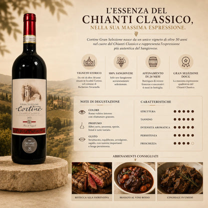SANGIOVESE CHIANTI CLASSICO GRAN SELEZIONE CORTINE DOCG 2020