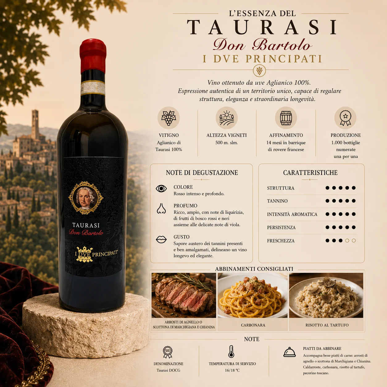 TAURASI DON BARTOLO
